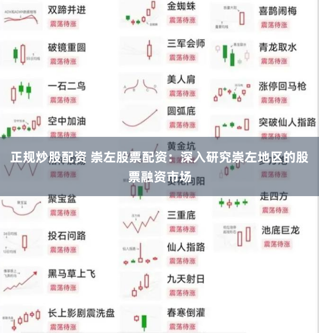 正规炒股配资 崇左股票配资：深入研究崇左地区的股票融资市场