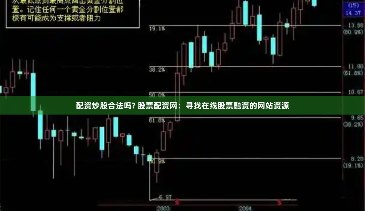 配资炒股合法吗? 股票配资网：寻找在线股票融资的网站资源