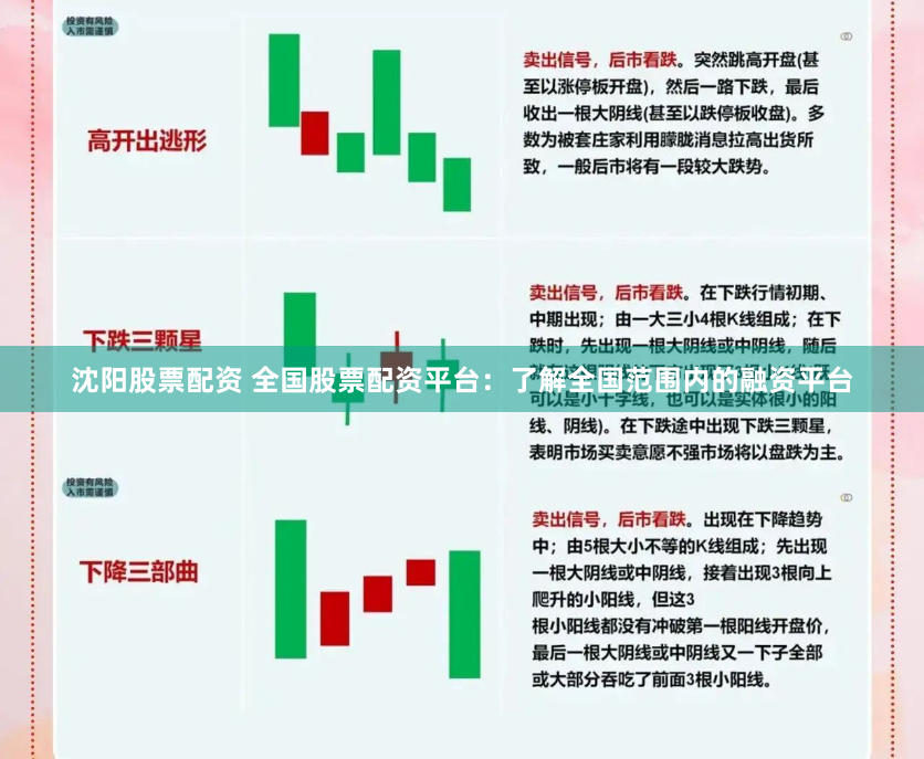 沈阳股票配资 全国股票配资平台：了解全国范围内的融资平台