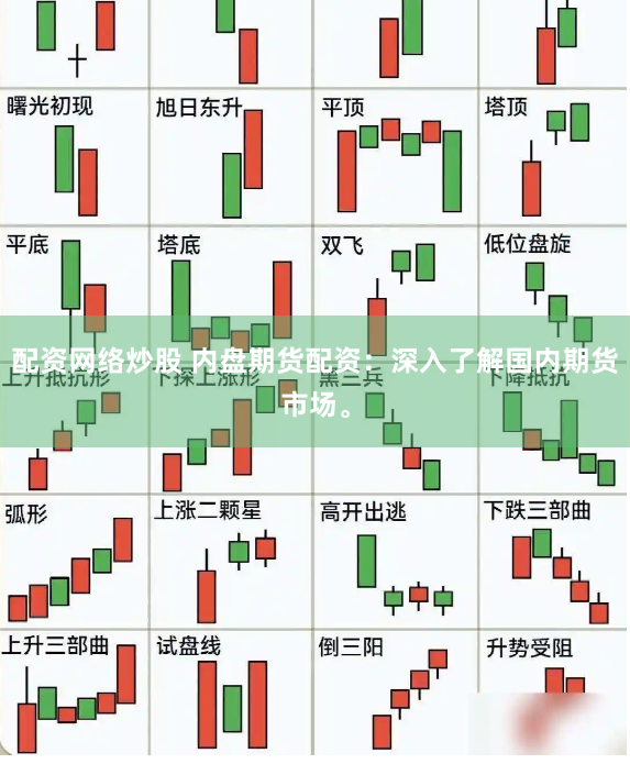 配资网络炒股 内盘期货配资：深入了解国内期货市场。