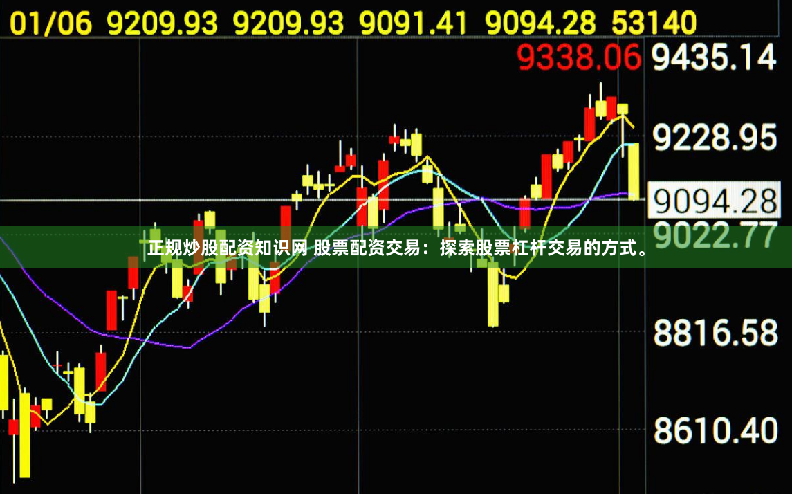 正规炒股配资知识网 股票配资交易：探索股票杠杆交易的方式。