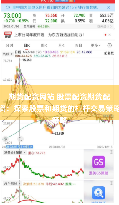 期货配资网站 股票配资期货配资：探索股票和期货的杠杆交易策略