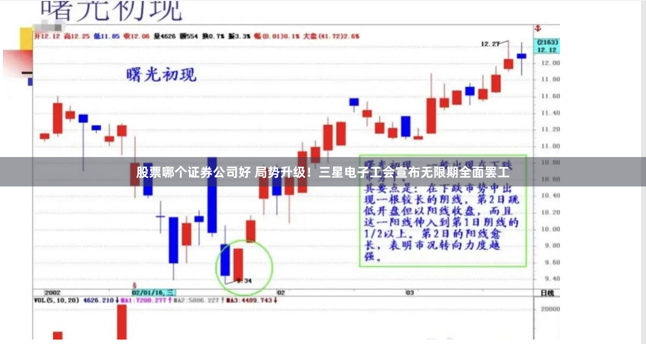股票哪个证券公司好 局势升级！三星电子工会宣布无限期全面罢工