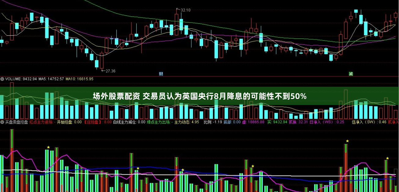 场外股票配资 交易员认为英国央行8月降息的可能性不到50%