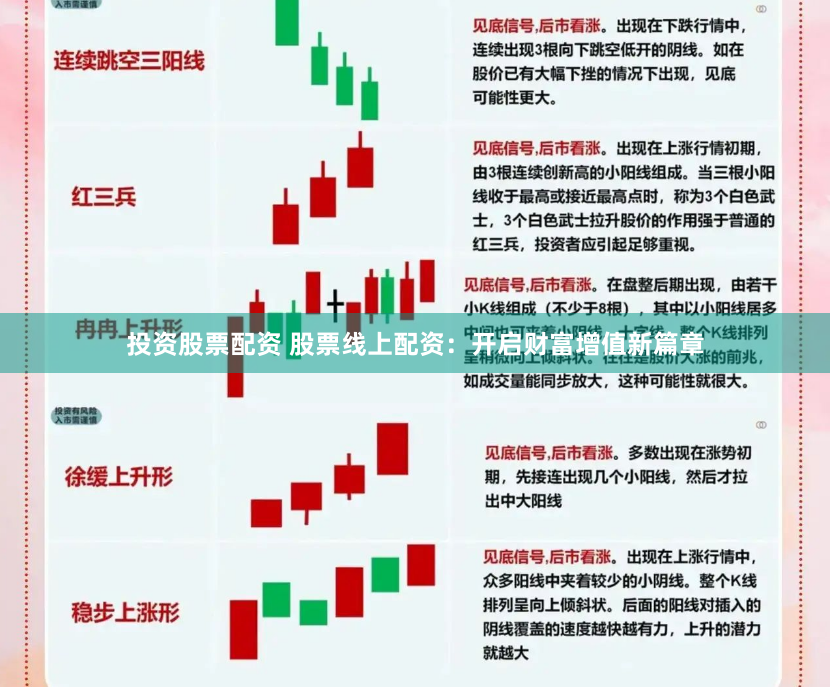 投资股票配资 股票线上配资：开启财富增值新篇章