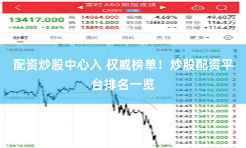 配资炒股中心入 权威榜单！炒股配资平台排名一览