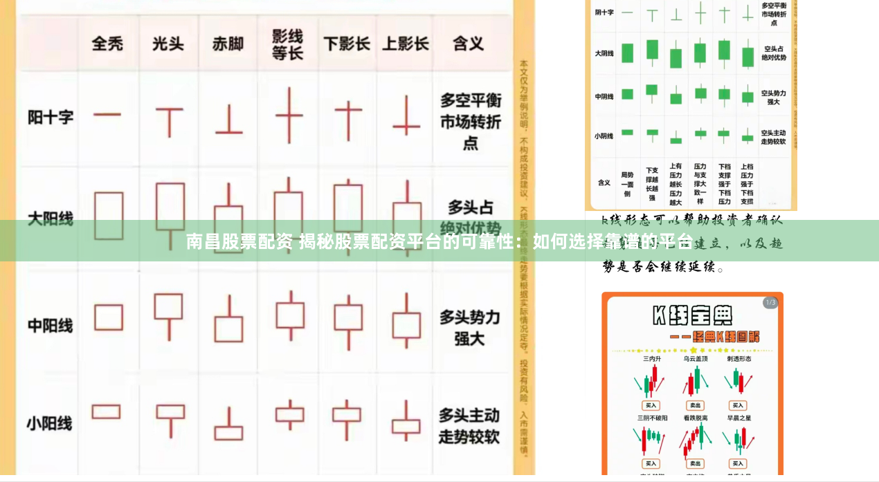 南昌股票配资 揭秘股票配资平台的可靠性：如何选择靠谱的平台