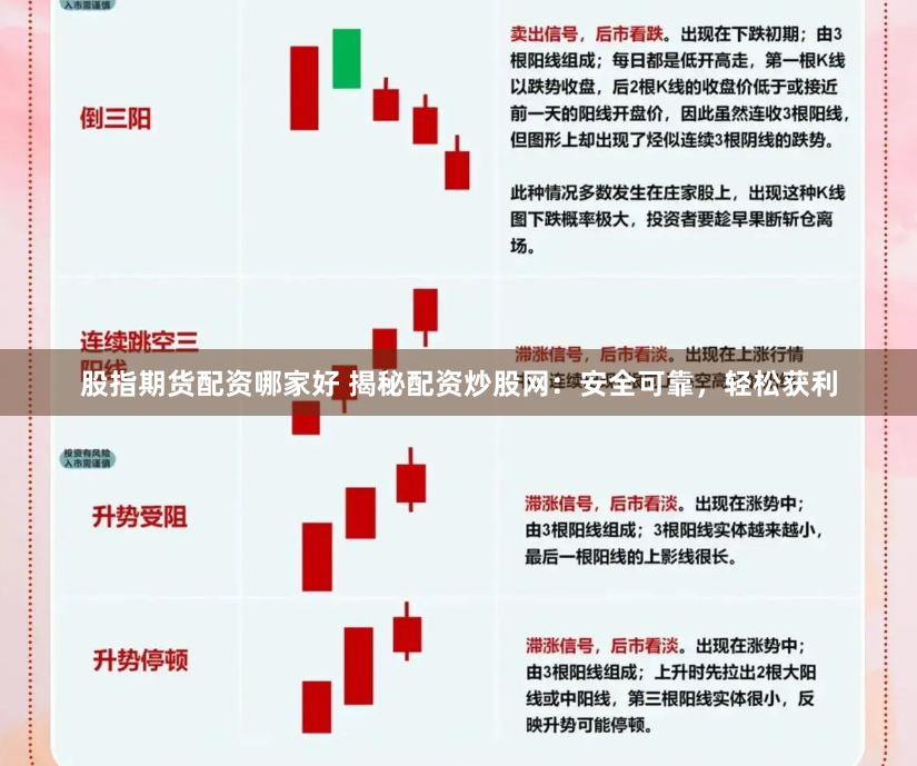 股指期货配资哪家好 揭秘配资炒股网：安全可靠，轻松获利