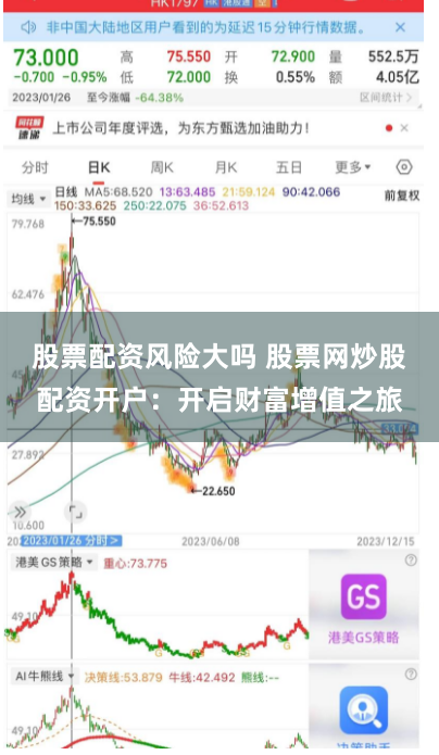 股票配资风险大吗 股票网炒股配资开户：开启财富增值之旅