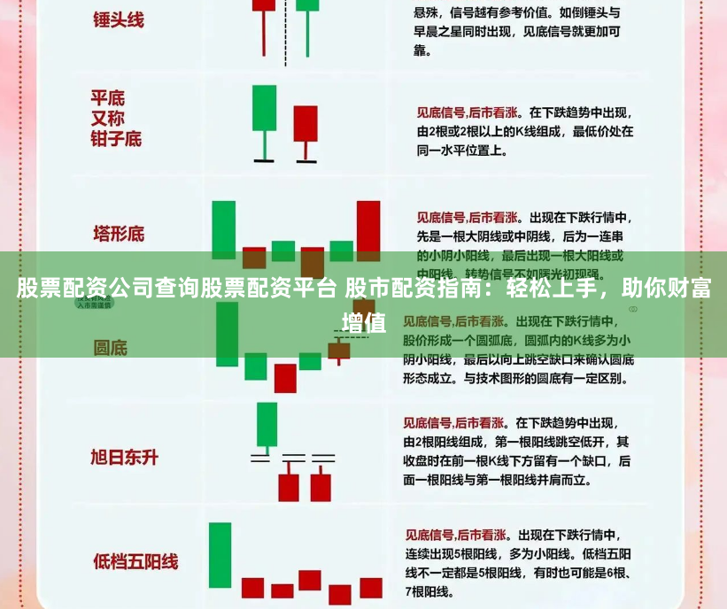 股票配资公司查询股票配资平台 股市配资指南:轻松上手,助你财富增值