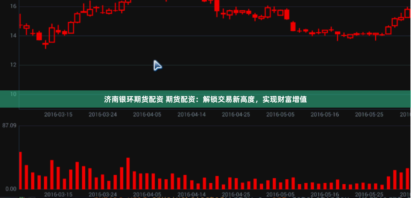 济南银环期货配资 期货配资：解锁交易新高度，实现财富增值