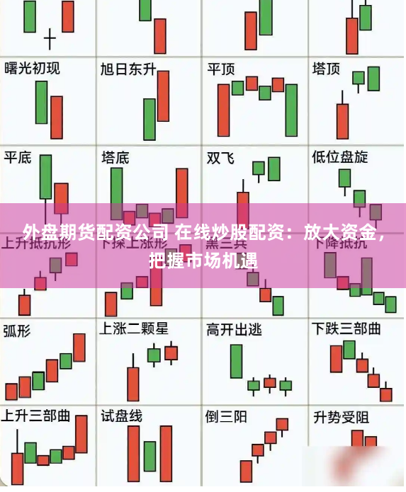 外盘期货配资公司 在线炒股配资：放大资金，把握市场机遇