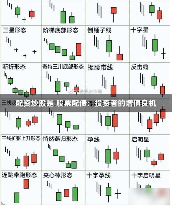 配资炒股是 股票配债：投资者的增值良机