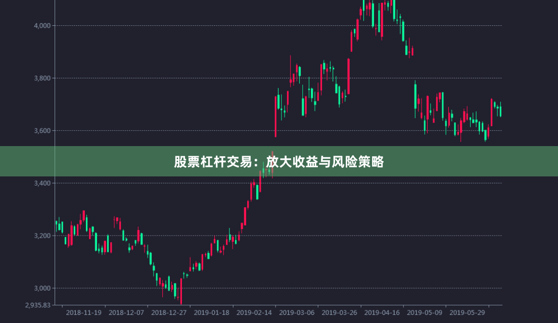 股票杠杆交易:放大收益与风险策略