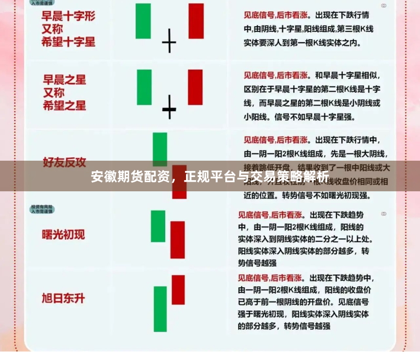 安徽期货配资，正规平台与交易策略解析