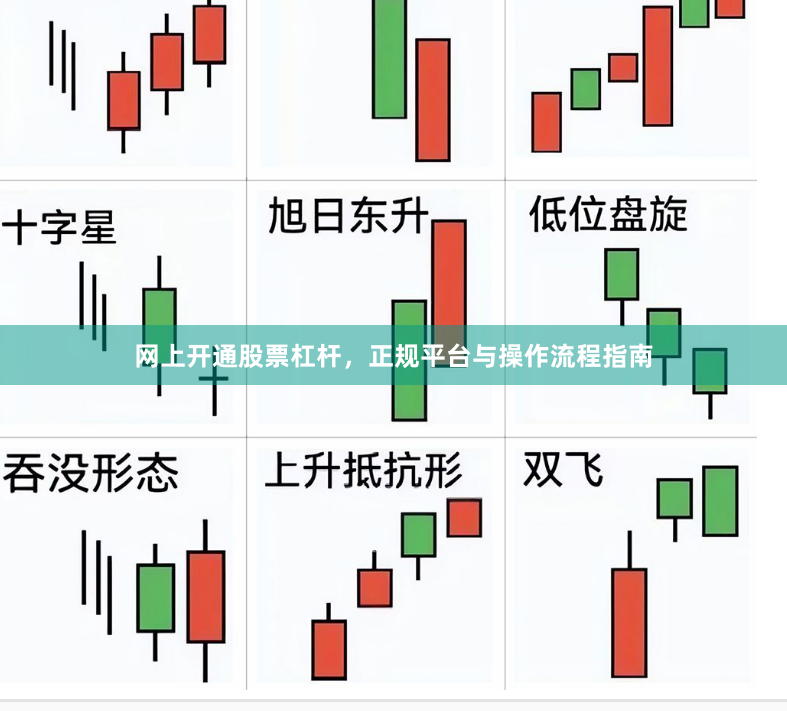 网上开通股票杠杆，正规平台与操作流程指南