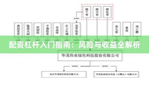 配资杠杆入门指南:风险与收益全解析