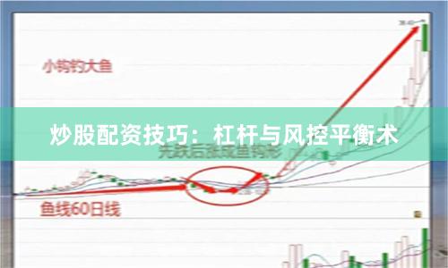 炒股配资技巧：杠杆与风控平衡术